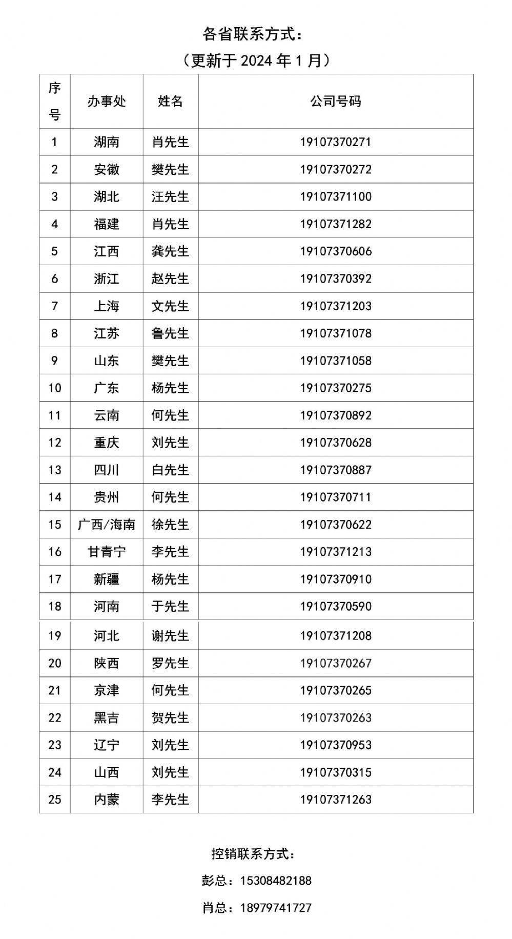 营销办事处联系方式